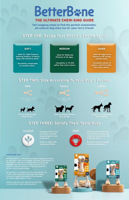 BetterBone MEDIUM Durability CHEW TOY: Perfect Chew for Everyday Chewers | Natural Ingredients, Eco-Friendly, Non-Toxic